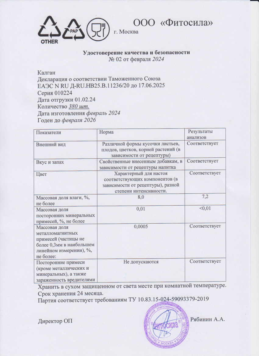 Паспорт №010224